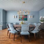 Interior Design Rules Luxe Design Ny